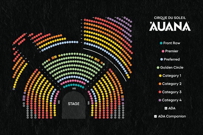 'Auana by Cirque du Soleil at the Waikiki Beachcomber Hotel - My take: should you book ʻAuana?