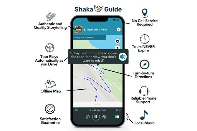 East Oahu Shoreline Self-Guided Audio Tour - Sandy Beach is beautiful but powerful