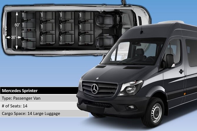 Honolulu Harbor Cruise Terminal Transfer by Luxury Vehicle - Timing, luggage, and cruise-day planning