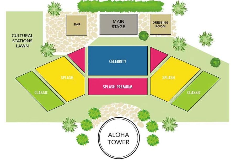 Honolulu: Ka Moana Luau Dinner and Show with Transportation - Who will enjoy Ka Moana Luau most?