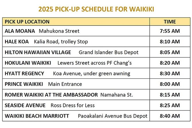Pearl Harbor, USS Arizona Memorial & Honolulu City Tour - A practical start from Honolulu