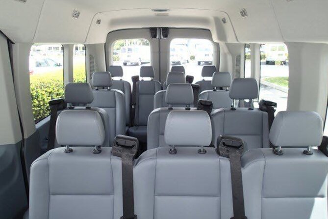Premium Oahu Circle Island Tour – Small Group, No Crowds - Waimea Bay, Sunset Beach, and the North Shore